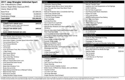 2017 Jeep Wrangler Unlimited Sport 4x4
