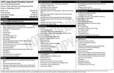 2023 Jeep Grand Cherokee Summit 4x4