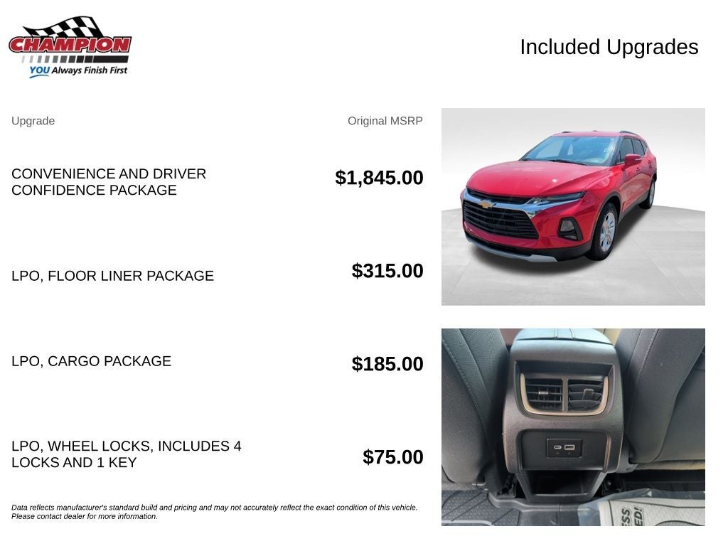 2019 Chevrolet Blazer Base