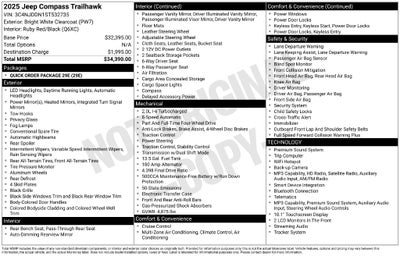 2025 Jeep Compass Trailhawk 4x4